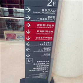影劇院導(dǎo)視牌